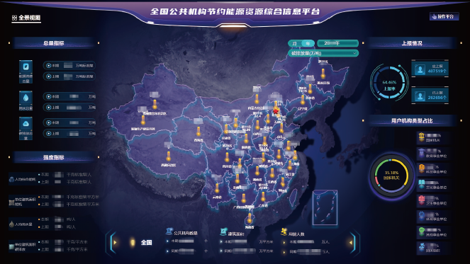 目前，全國公共機構節(jié)約能源資源綜合信息平臺已實現公共機構電力消費數據“云上”自采。