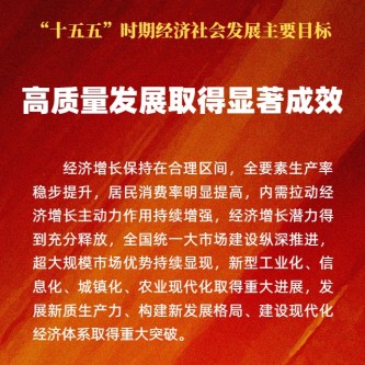 “十五五”時(shí)期經(jīng)濟(jì)社會(huì)發(fā)展主要目標(biāo)公布