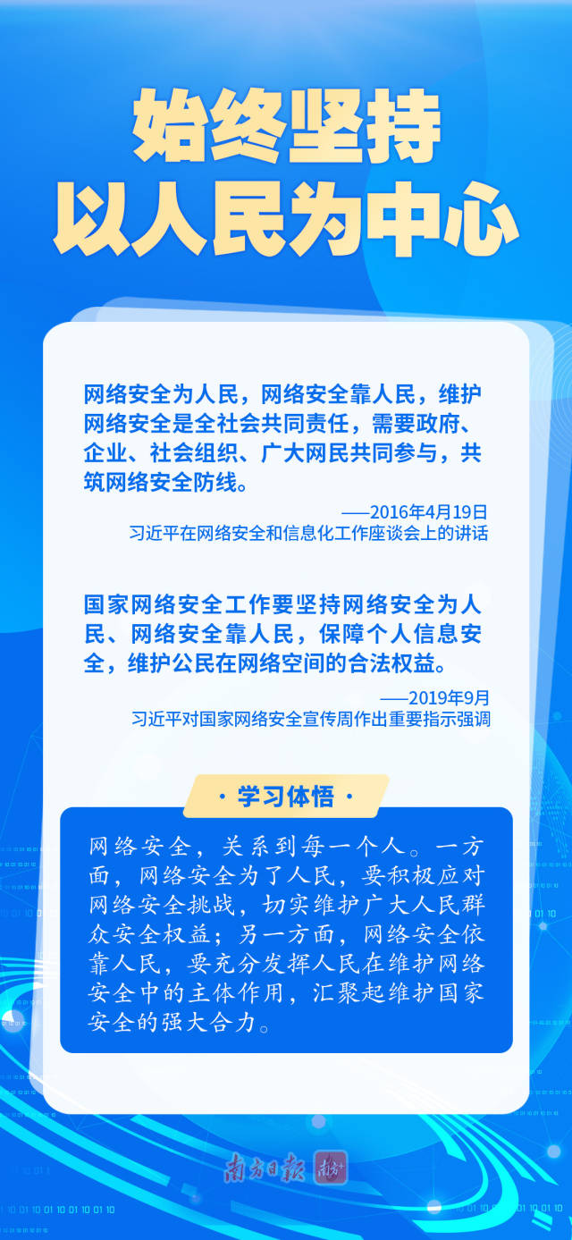 學(xué)習(xí)導(dǎo)讀 | 牢記總書記這些話，筑牢網(wǎng)絡(luò)安全“防火墻”
