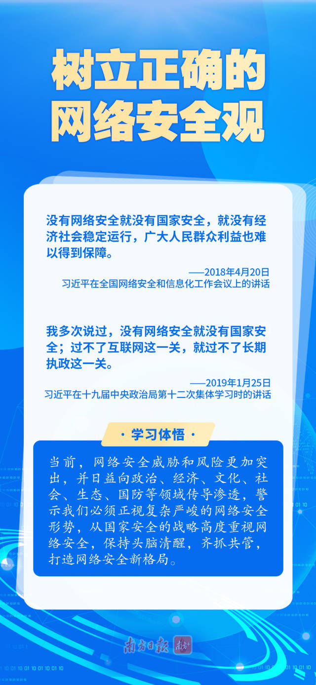 學(xué)習(xí)導(dǎo)讀 | 牢記總書記這些話，筑牢網(wǎng)絡(luò)安全“防火墻”