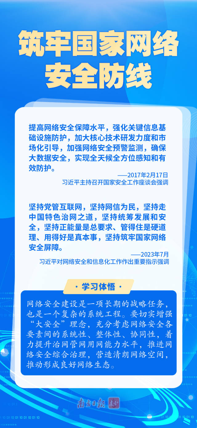 學(xué)習(xí)導(dǎo)讀 | 牢記總書記這些話，筑牢網(wǎng)絡(luò)安全“防火墻”